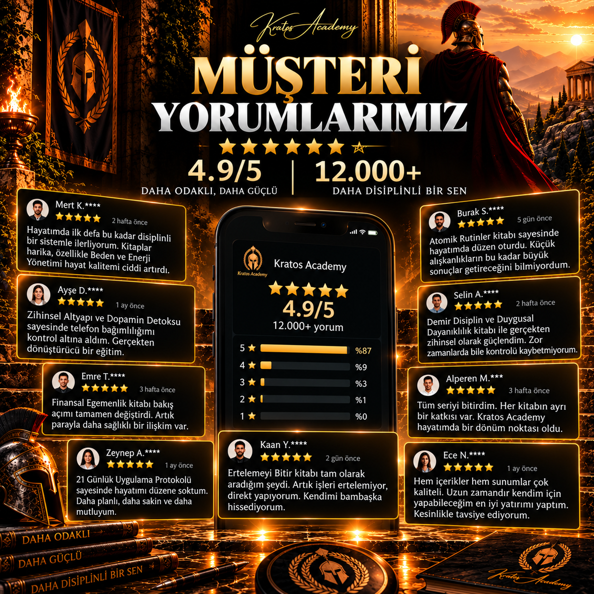 KAOSTAN DİSİPLİNE